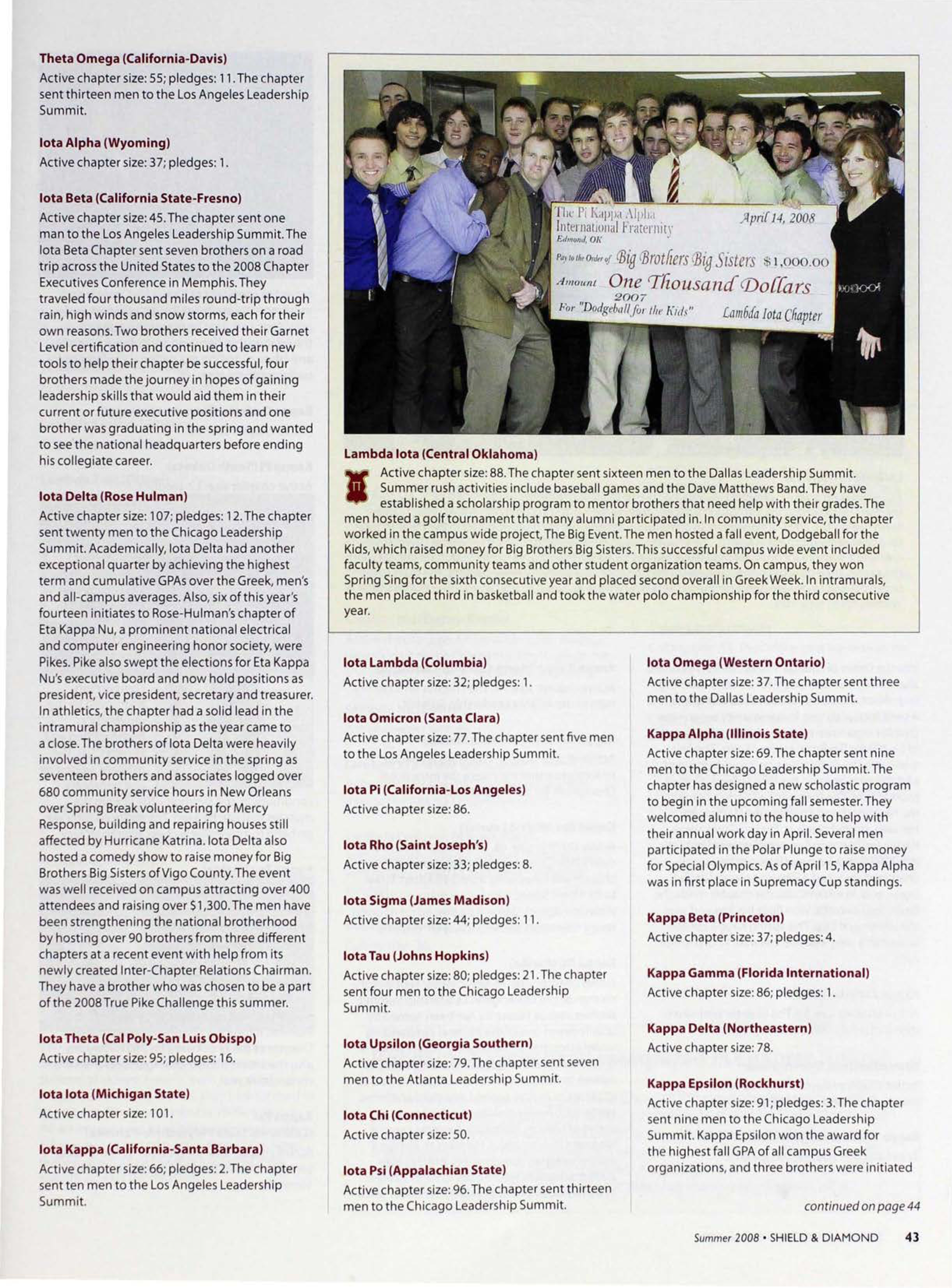 Lambda Iota (Central Oklahoma)